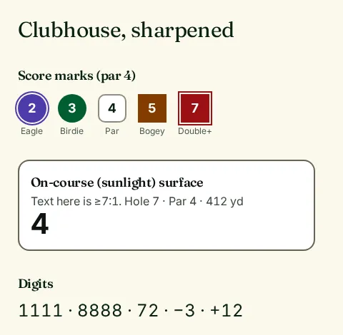 Golf With Jet design system page showing eagle, birdie, par, bogey and double bogey score marks and a high-contrast on-course surface