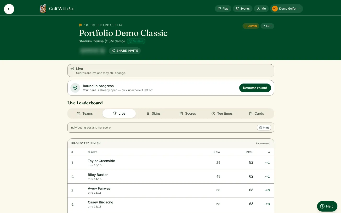 Live leaderboard for the Portfolio Demo Classic on desktop, showing projected finish, holes played and trend for each player